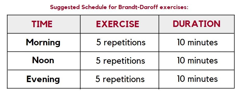 Brandt-Daroff Exercises chart